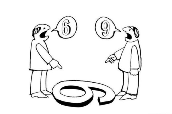 Phong Thuy Xac Dinh Cach Nhin