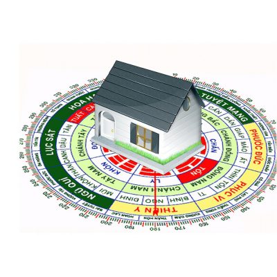 Ung Dung Phong Thuy Cho Nha Cua