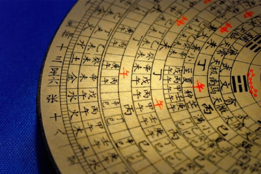 Tu Van Khi Cua Con Nguoi De Biet Duoc Anh Huong Cua Thien Can Dia Chi