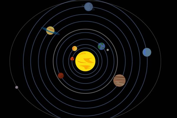 Tue Van Cua Tu Tru 2